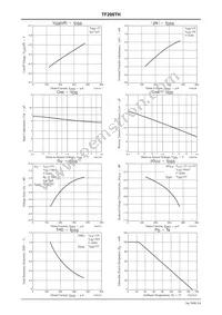 TF208TH-5-TL-H Datasheet Page 3