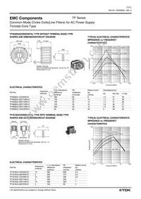 TF3524B-102Y10R0-01 Datasheet Page 7
