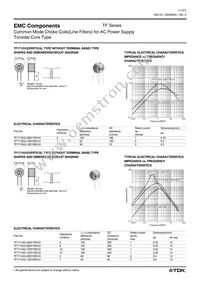 TF3524B-102Y10R0-01 Datasheet Page 11
