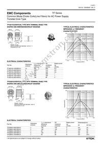 TF3524B-102Y10R0-01 Datasheet Page 14