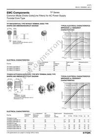 TF3524B-102Y10R0-01 Datasheet Page 21