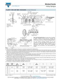 TF3D686K016C0300 Datasheet Page 17