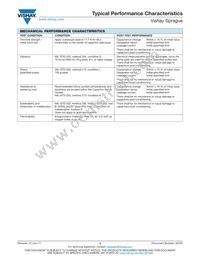 TF3D686K016C0300 Datasheet Page 22