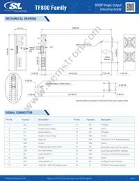 TF800A60K Datasheet Page 3