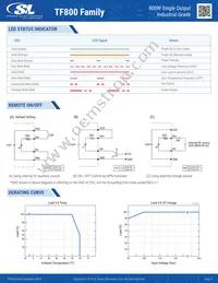 TF800A60K Datasheet Page 4