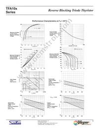 TFA107S Datasheet Page 5