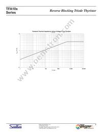 TFA107S Datasheet Page 6