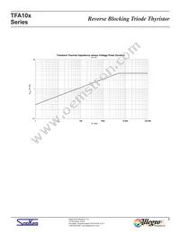 TFA108S Datasheet Page 6