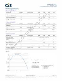 TFA162WG327KR Datasheet Page 2