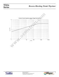 TFA38S Datasheet Page 6