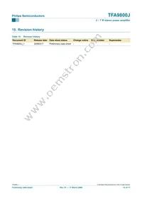 TFA9800J/N1 Datasheet Page 15