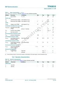 TFA9810T/N1 Datasheet Page 16