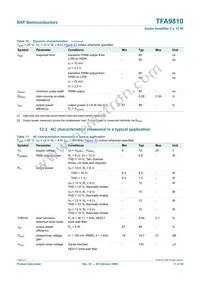 TFA9810T/N1 Datasheet Page 17