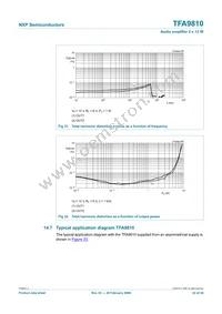 TFA9810T/N1 Datasheet Page 22