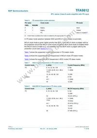 TFA9812HN/N1 Datasheet Page 11