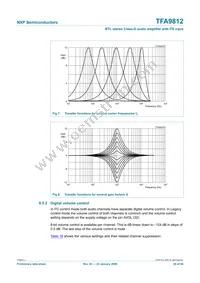 TFA9812HN/N1 Datasheet Page 20