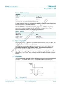 TFA9815T/N1 Datasheet Page 6