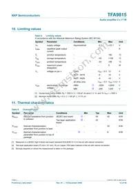 TFA9815T/N1 Datasheet Page 12