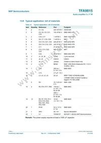 TFA9815T/N1 Datasheet Page 21