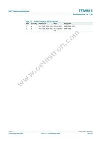 TFA9815T/N1 Datasheet Page 22