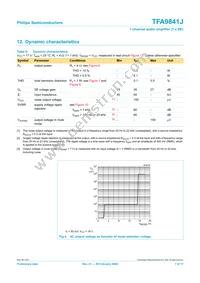 TFA9841J/N1 Datasheet Page 7
