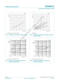 TFA9841J/N1 Datasheet Page 8