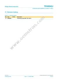 TFA9842J/N1 Datasheet Page 19