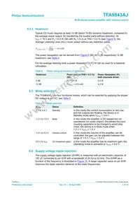 TFA9843AJ/N1 Datasheet Page 5