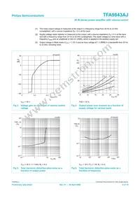 TFA9843AJ/N1 Datasheet Page 8