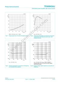 TFA9843AJ/N1 Datasheet Page 9