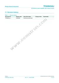 TFA9843AJ/N1 Datasheet Page 17