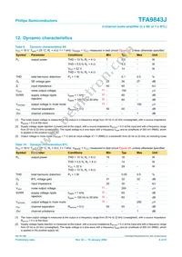 TFA9843J/N1 Datasheet Page 8