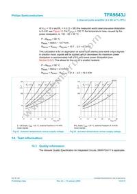 TFA9843J/N1 Datasheet Page 16