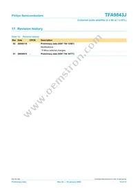 TFA9843J/N1 Datasheet Page 19