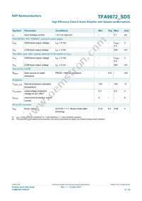 TFA9872CUK/N1Z Datasheet Page 12