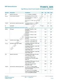 TFA9872CUK/N1Z Datasheet Page 15