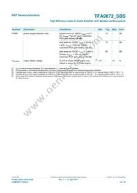 TFA9872CUK/N1Z Datasheet Page 16