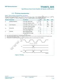 TFA9872CUK/N1Z Datasheet Page 17