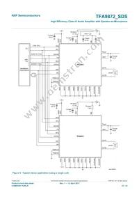 TFA9872CUK/N1Z Datasheet Page 22