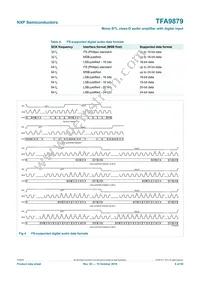 TFA9879HN/N1 Datasheet Page 9