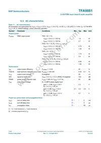 TFA9881UK/N1 Datasheet Page 16