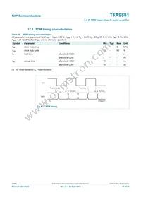 TFA9881UK/N1 Datasheet Page 17