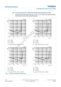 TFA9881UK/N1 Datasheet Page 20