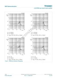 TFA9881UK/N1 Datasheet Page 21