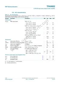 TFA9882UK/N1 Datasheet Page 15