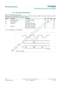 TFA9882UK/N1 Datasheet Page 16