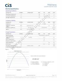 TFE202V32K7680R Datasheet Page 2