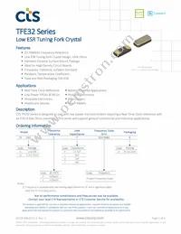 TFE322V32K7680R Cover