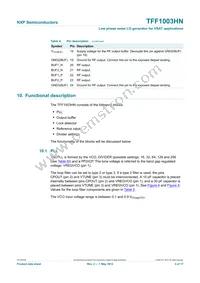 TFF1003HN/N1 Datasheet Page 5