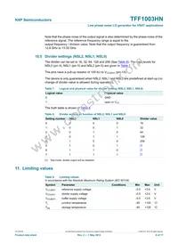 TFF1003HN/N1 Datasheet Page 8